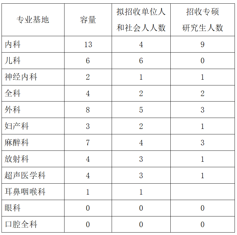 微信图片_20220325161911.jpg