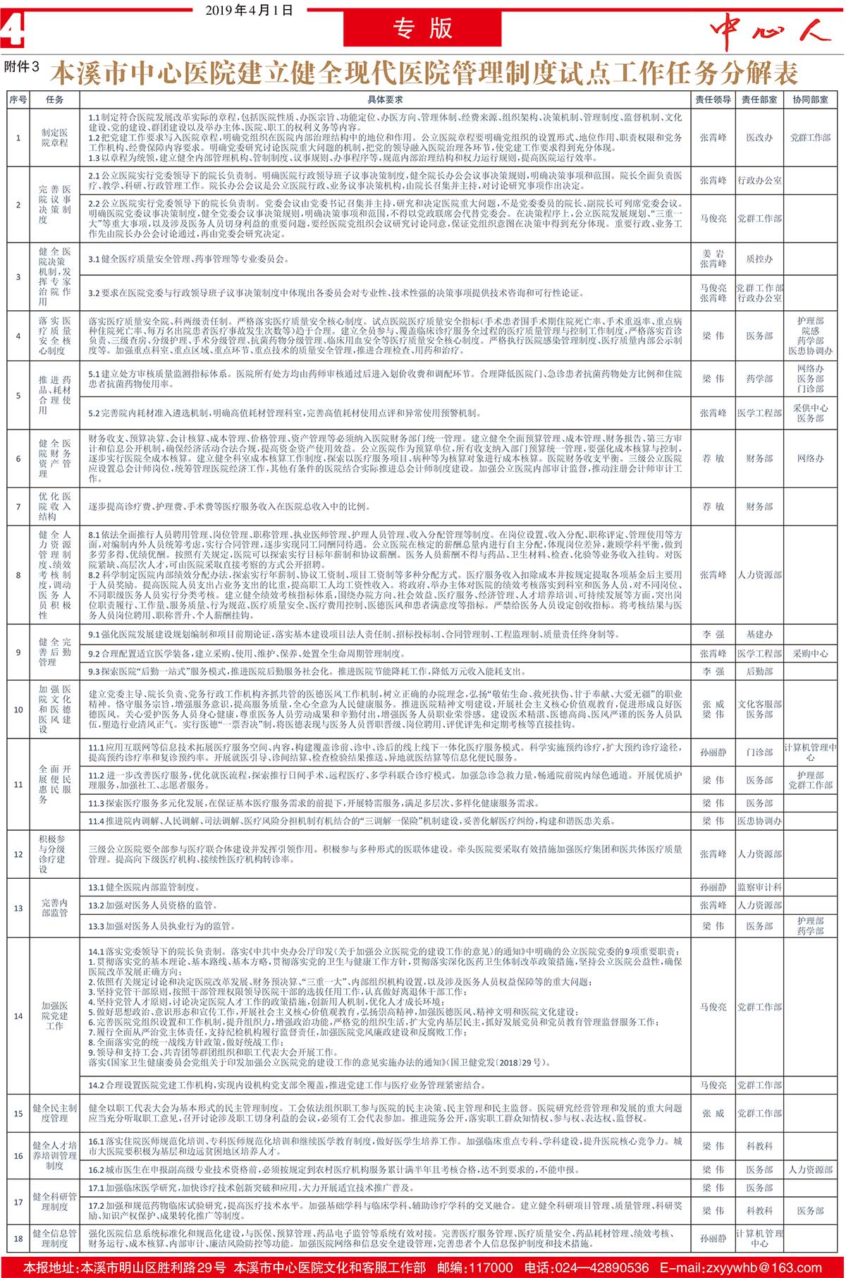 中心医院报145-4.jpg